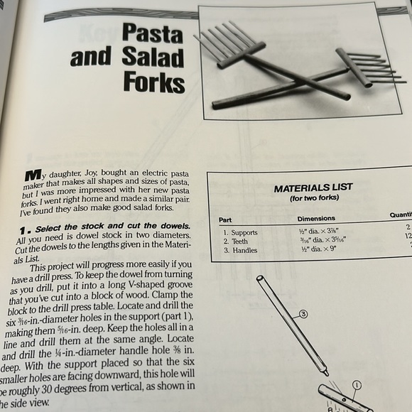 The Weekend Woodworker - Picture 11 of 14